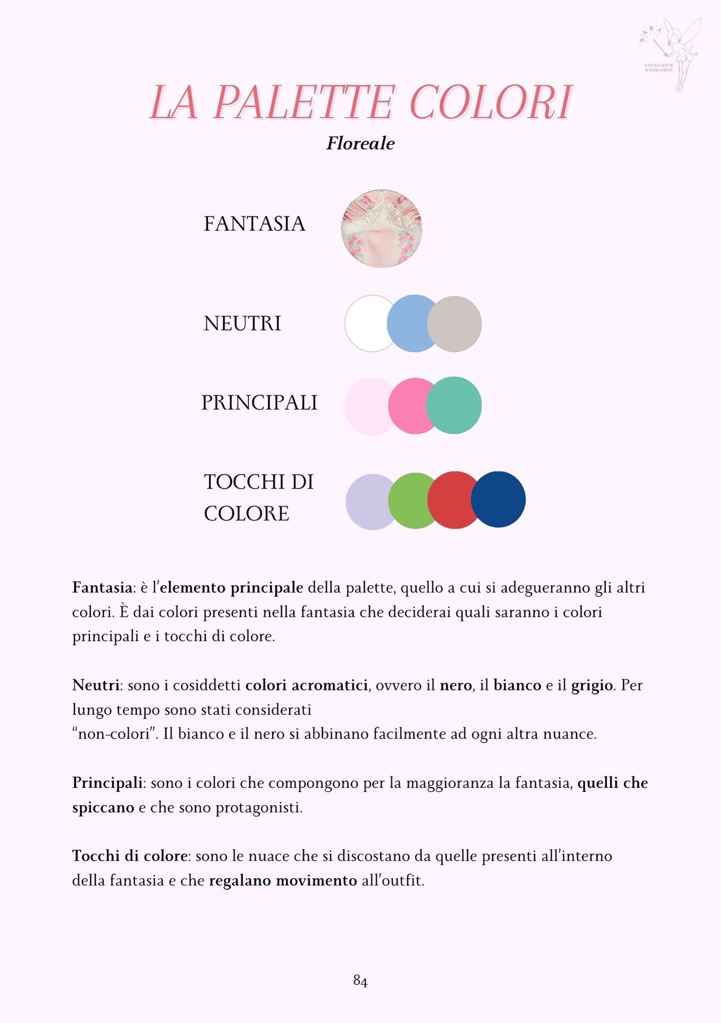 Guida Fantasie Primavera/Estate